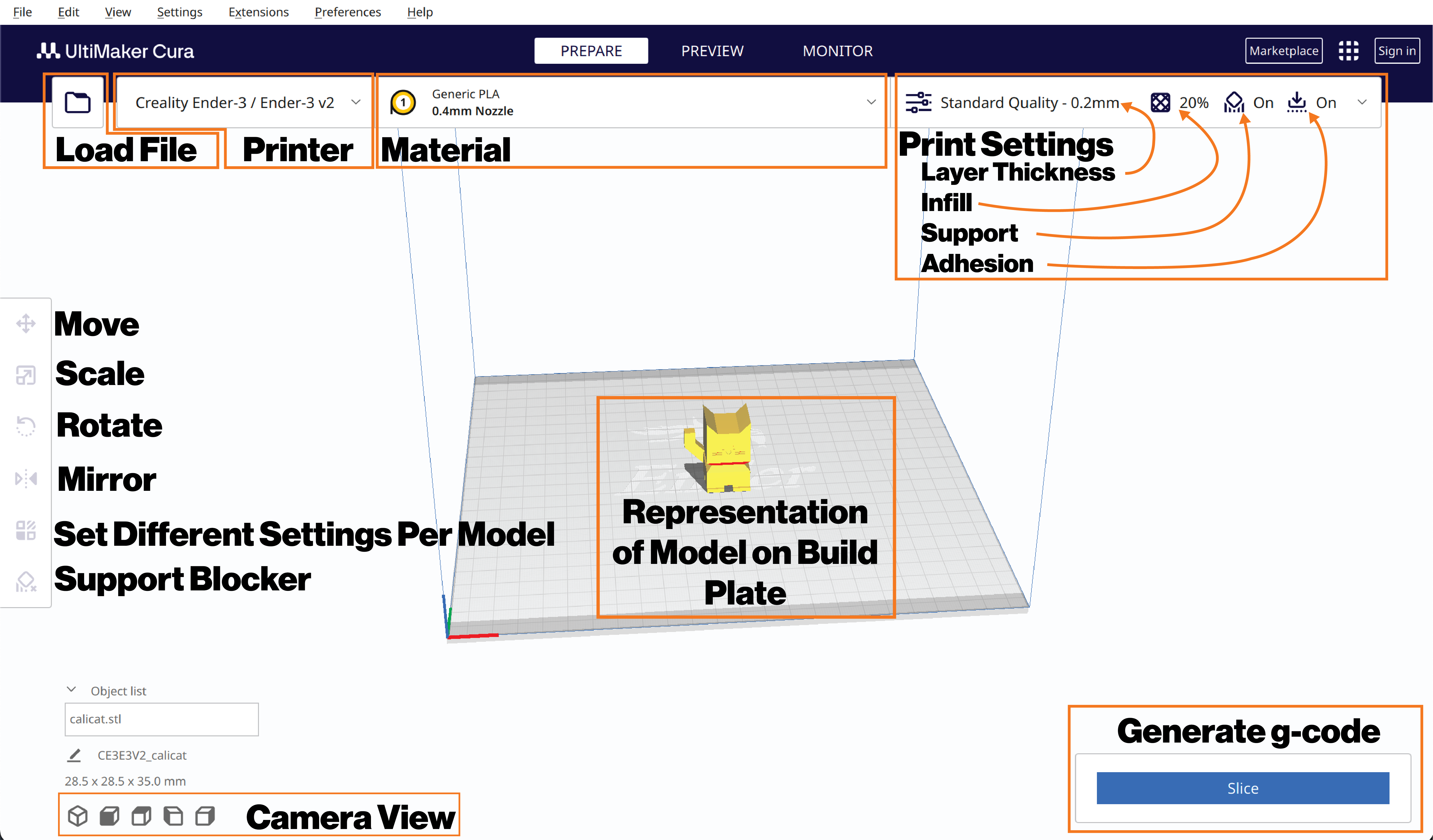 cura_ui_diagramv2.png