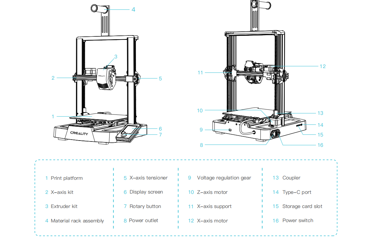 ender-3-v3-se_parts-of-the-machine.png