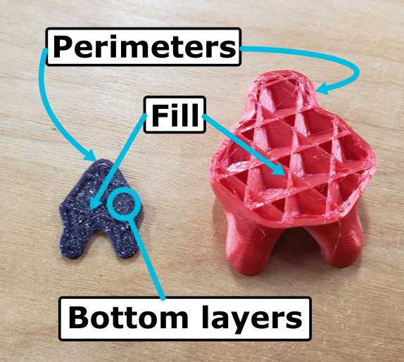 3d-layers-diagram.png