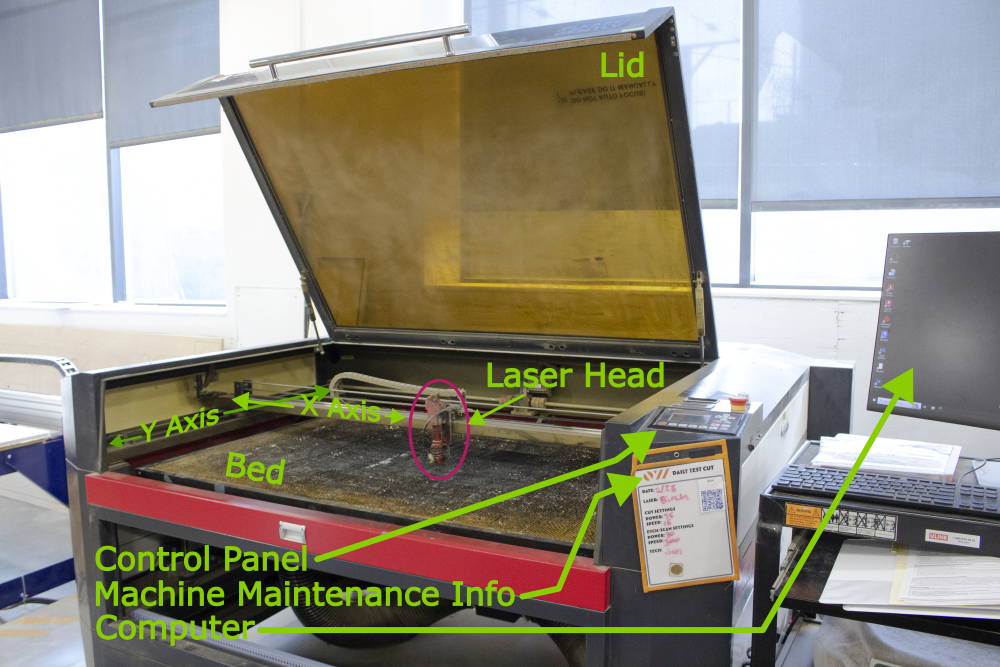 Parts of Boss Laser Cutter