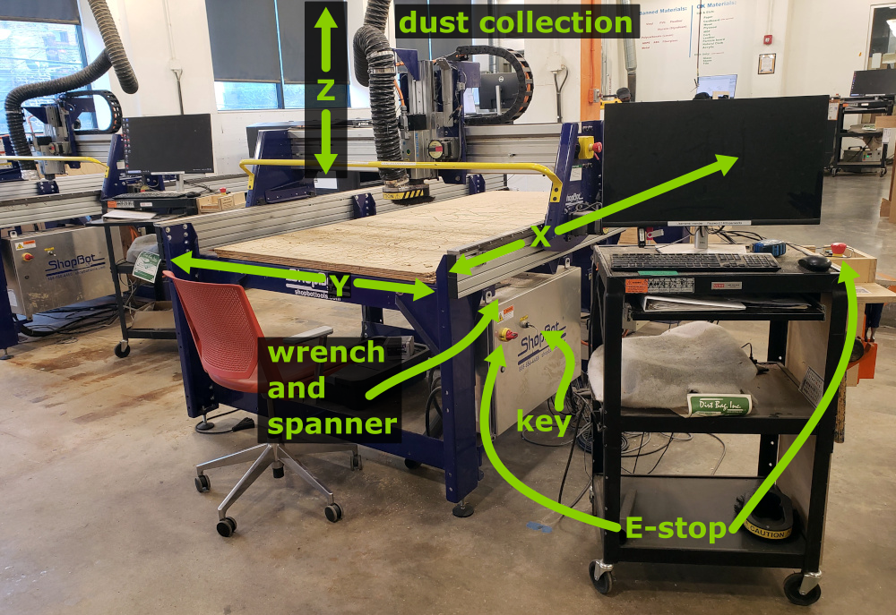 shopbot-diagram.png