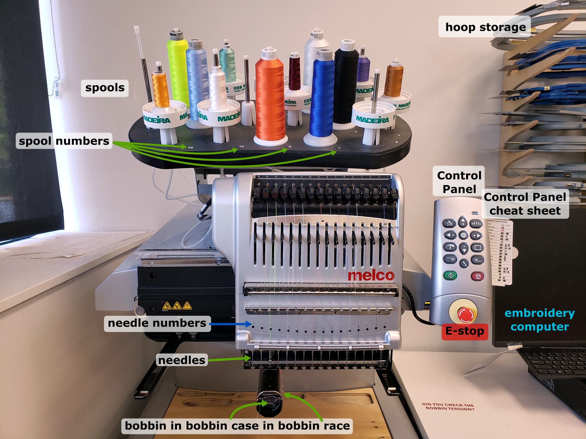 digital_textiles-melco-diagram.png