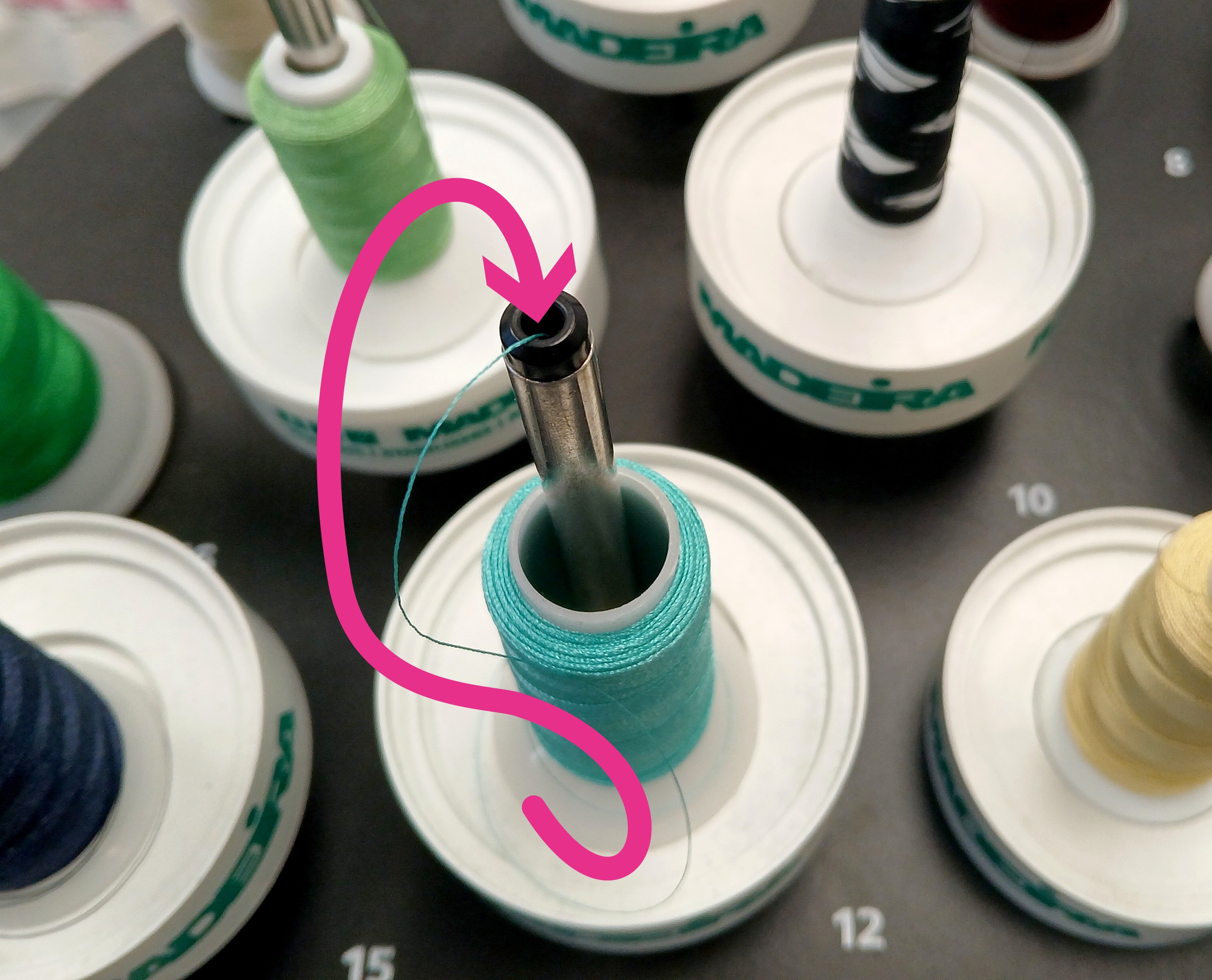An arrow indicates the hole in the center of the thread holder post. A thread comes from the cone on the holder and disappears into the hole.