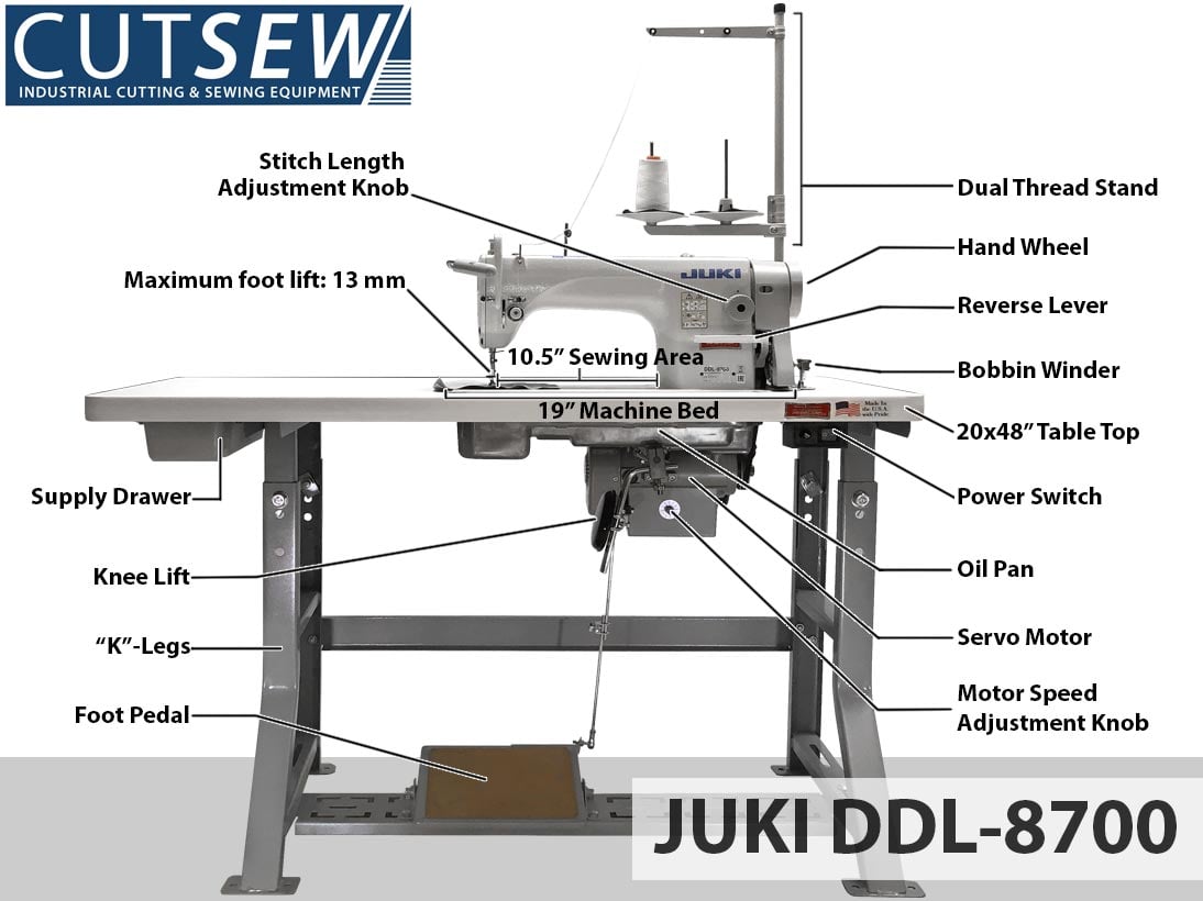 lockstitch-parts-juki-ddl-8700-diagram.jpeg