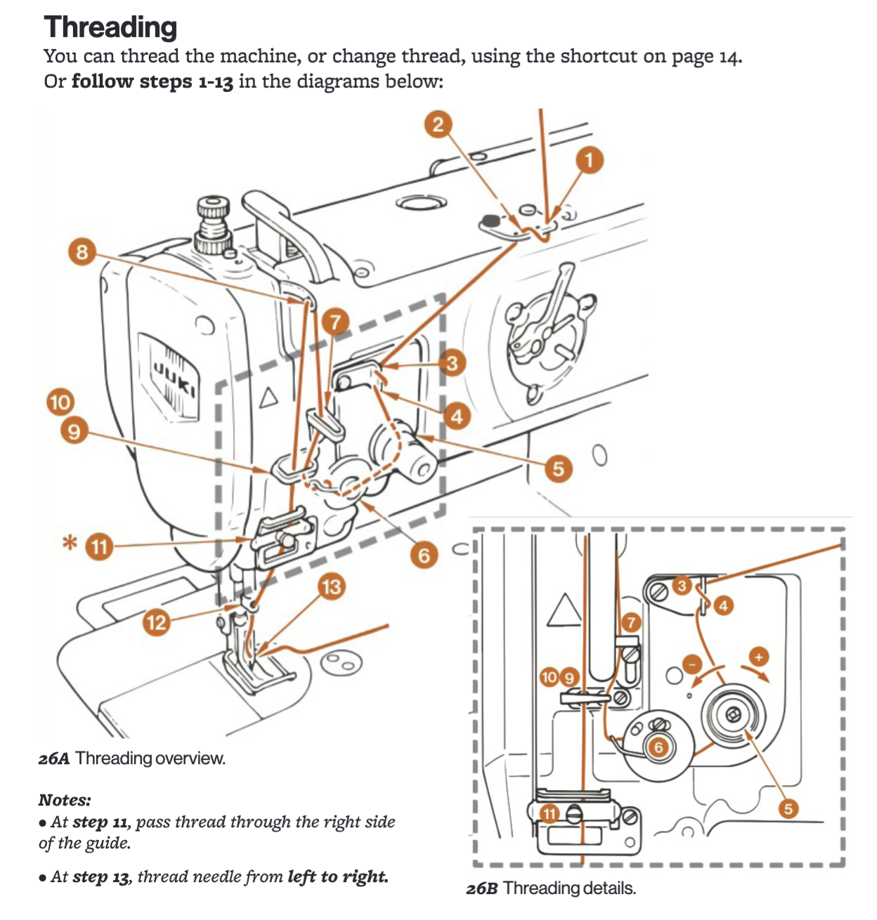 lockstitch_threading_diagram.png