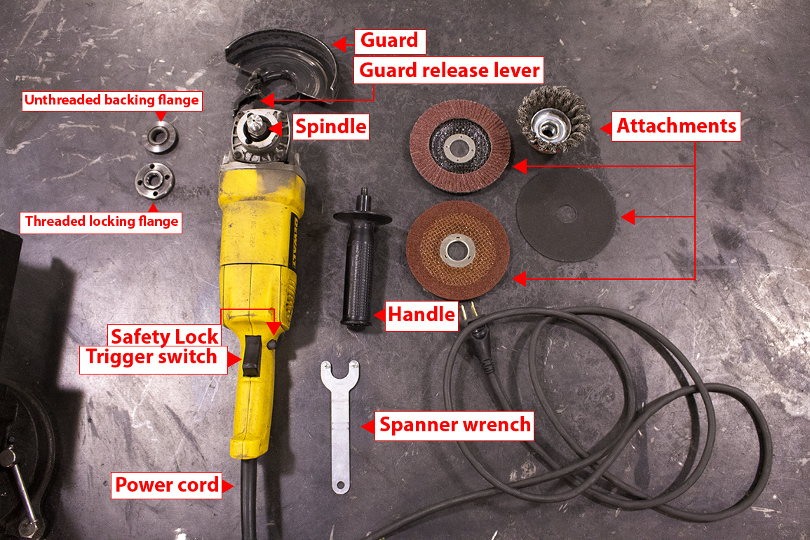 angle_grinder-parts-of-the-machine1.png