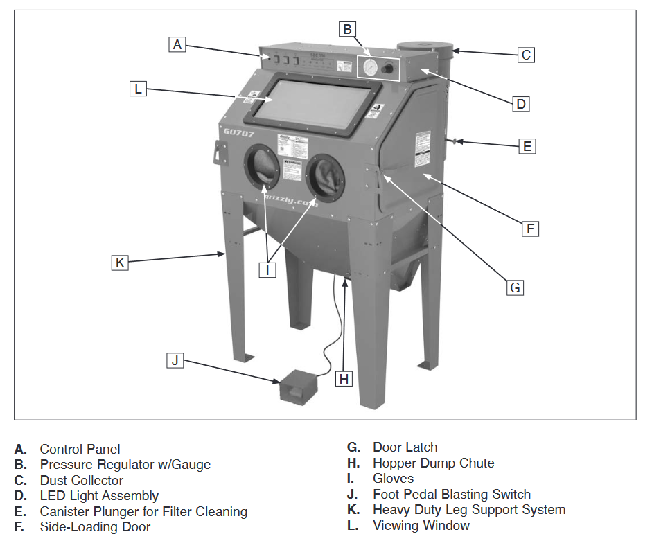 metal_shop-blast_cabinet-diagram.png