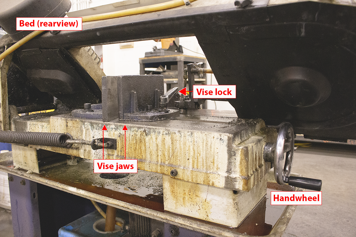 horizontal_bandsaw-parts-of-the-machine1.png