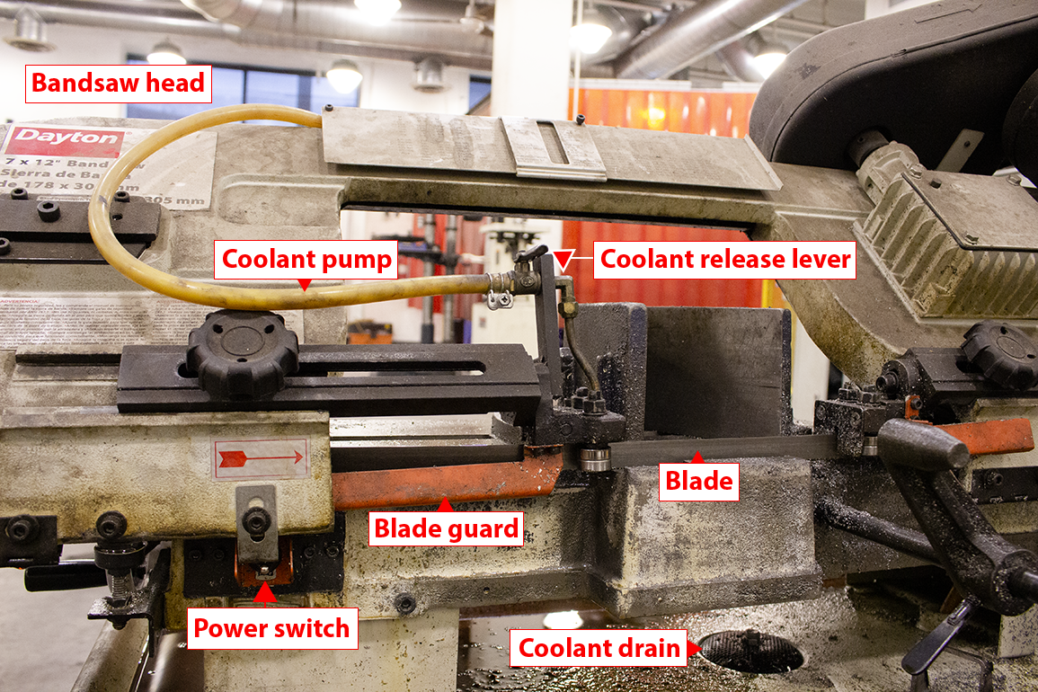 horizontal_bandsaw-parts-of-the-machine2.png