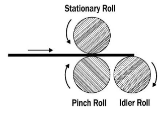 metal_slip-roller_flat.png