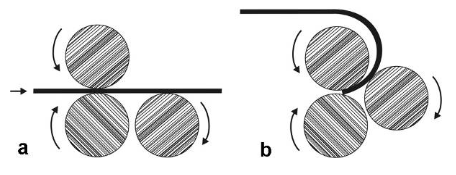 metal_slip-roller_radius.png