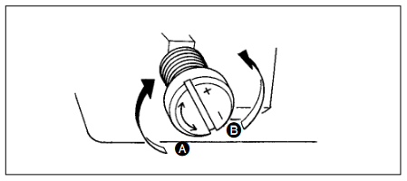 textiles_lockstitch_oiling-hook-adjustment.png