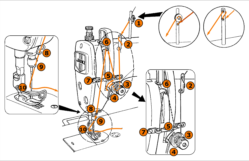 textiles_lockstitch_threading-diagram.png