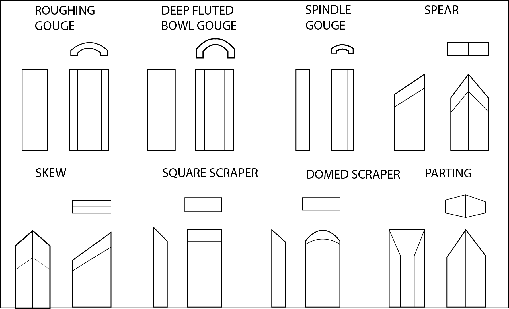 woodshop_lathe-lathe-toolsc.png