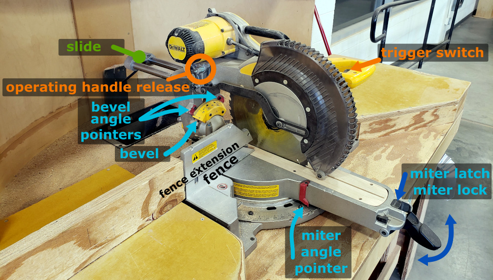 wood_shop_miter_saw_left.png