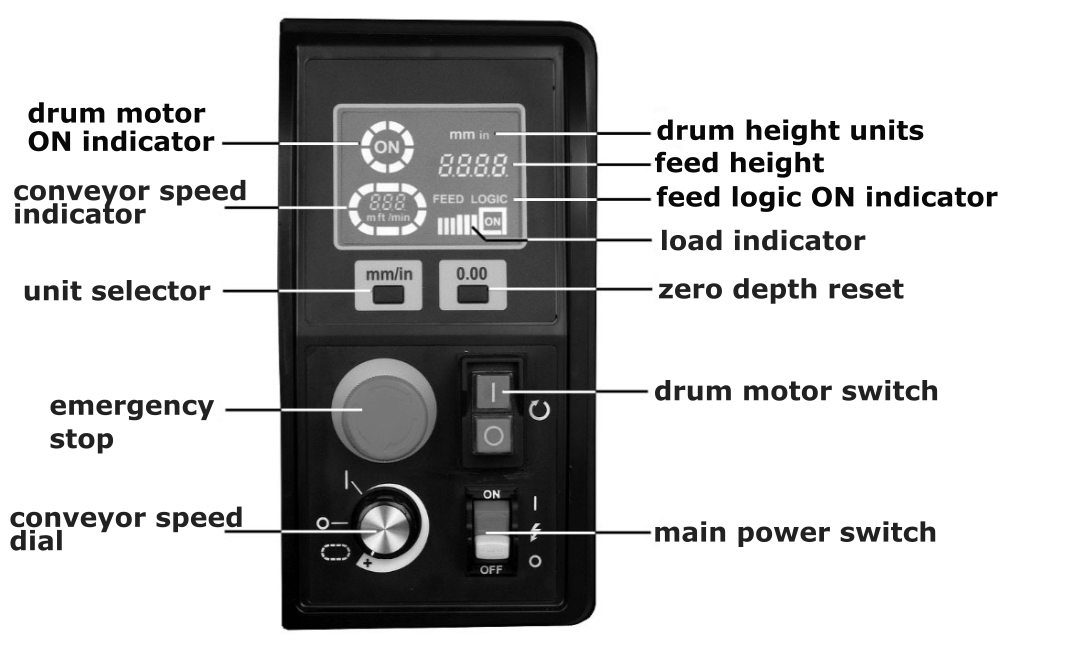 wood_shop_drum_sander_controls.png