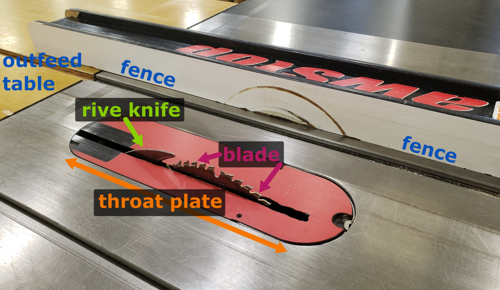 wood_shop_table_saw_throat_plate.png