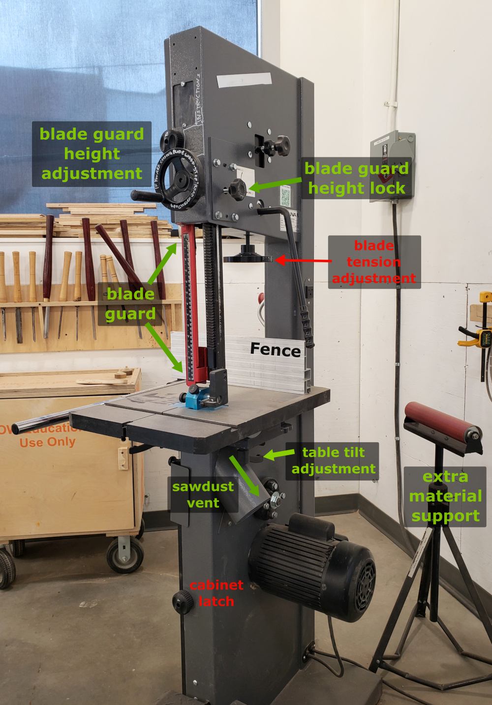 wood_shop_band_saw_diagram_back.png