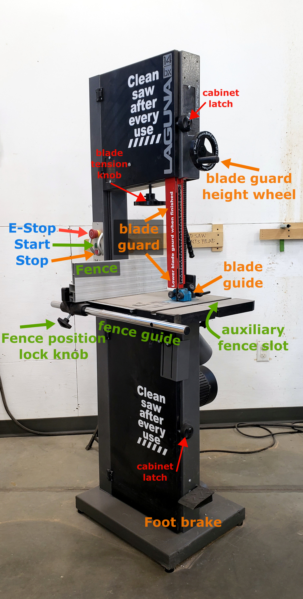 wood_shop_band_saw_diagram_front.png