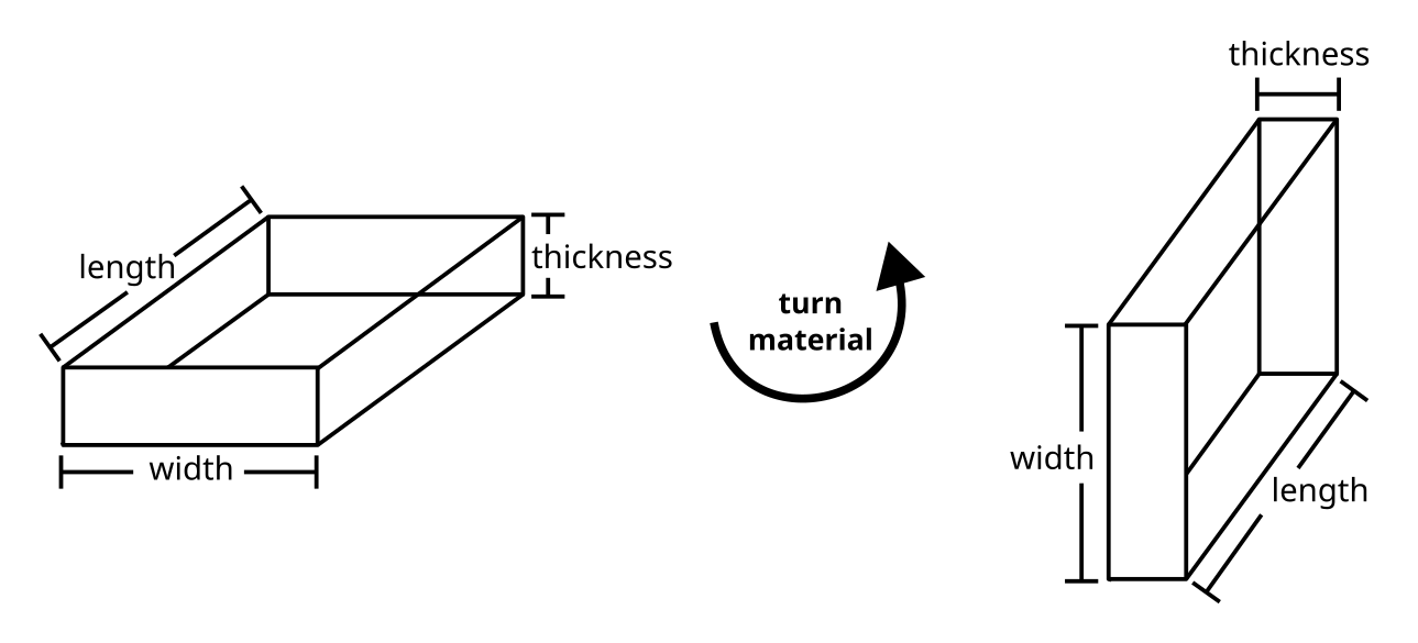 wood_shop_bandsaw_dimensions.png