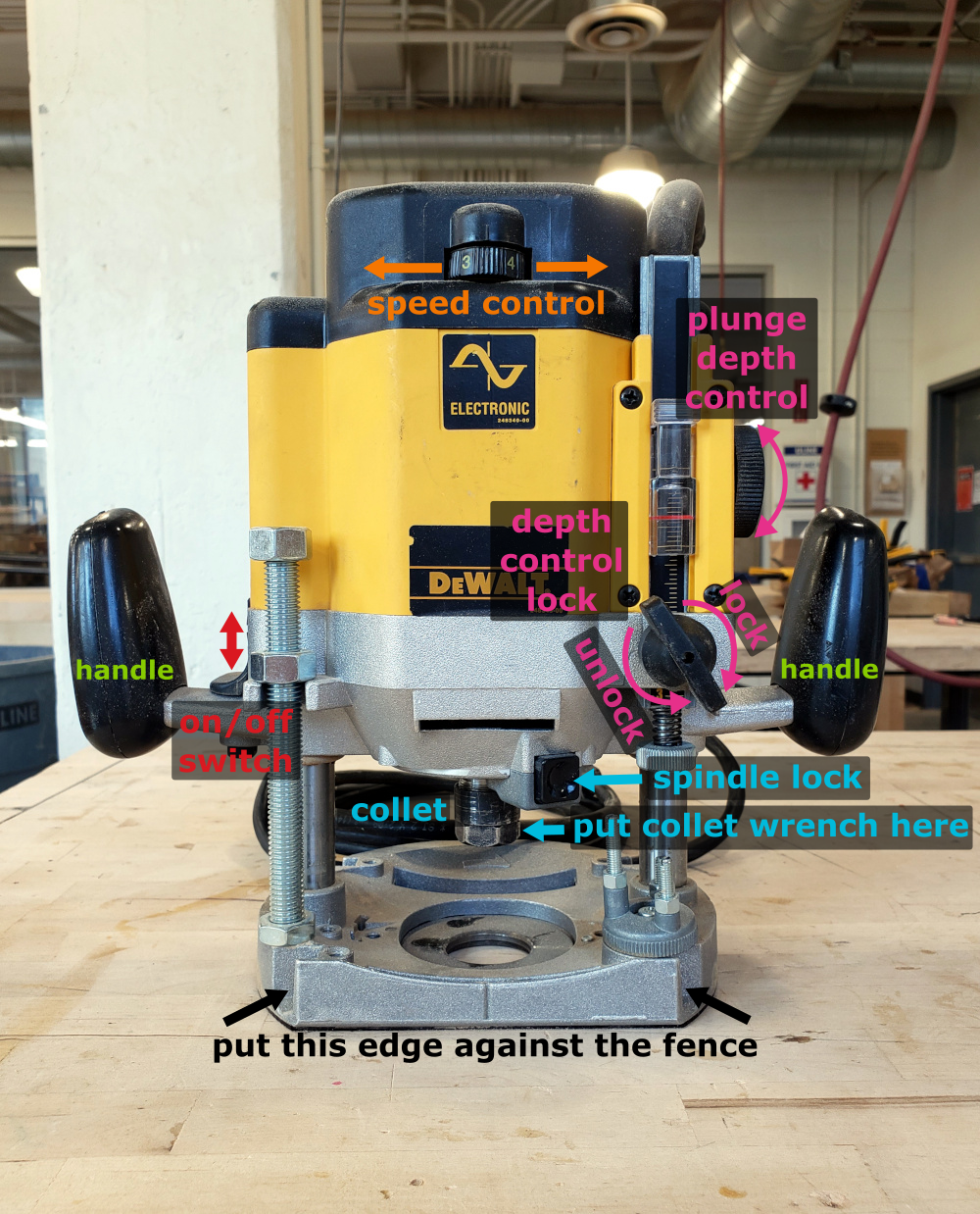 wood_shop_plunge_router_overview.png